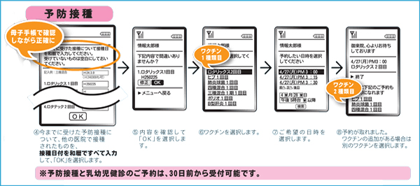 予防接種